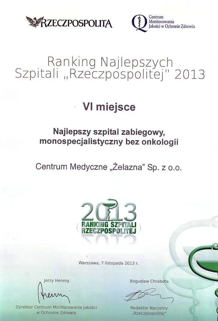 ranking 2013